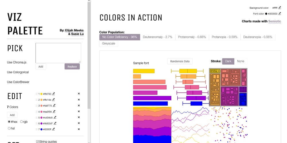 Complete Resources to Learn Color Theory 120 Viz Palette