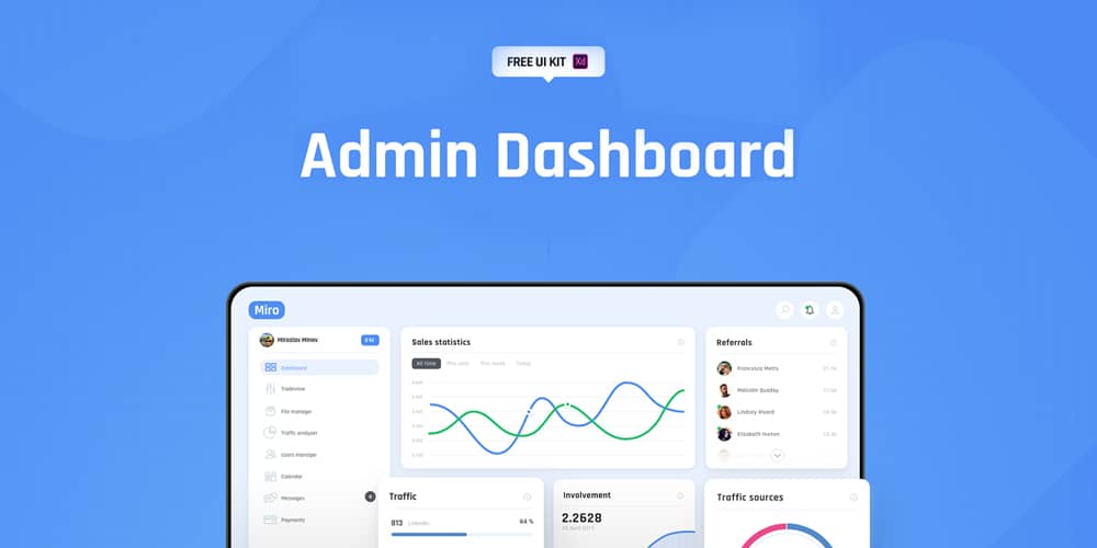 Free Dashboard UI Design PSD 208 Miro Dashboard UI Kit for XD