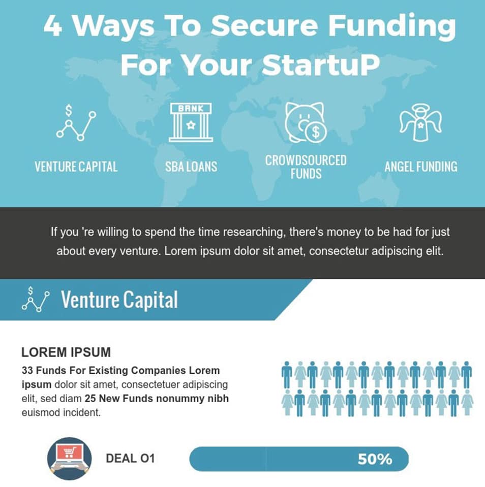 20 Amazing Infographic Templates (Free & Premium) 4 4 Ways to Secure Funding for Your Startup