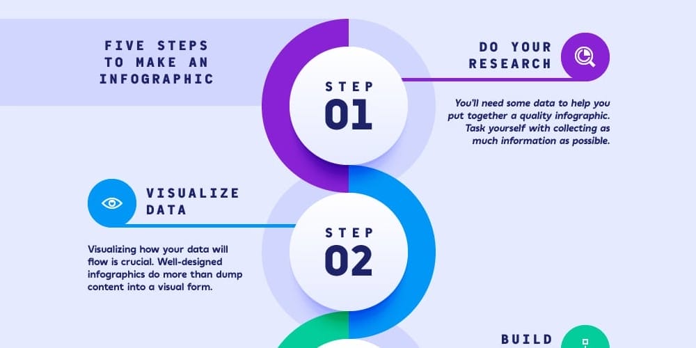 Create a Vector Infographic Template in Illustrator