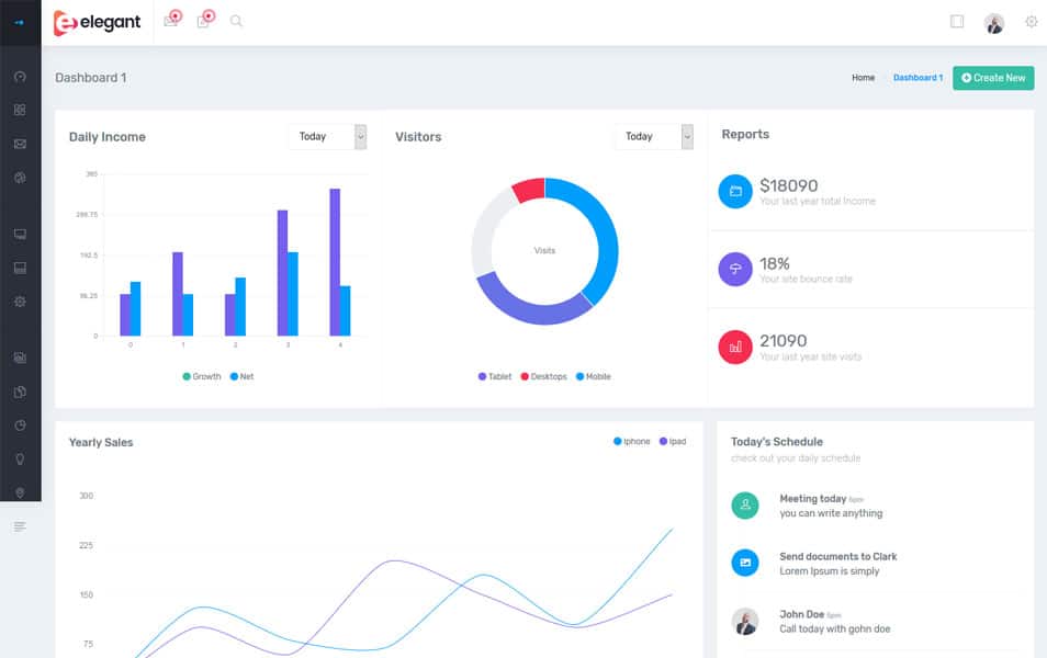 Elegant Bootstrap 4 Admin Template