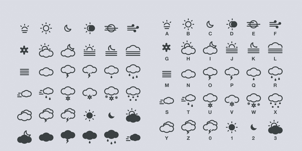 Latest Collection of Free SVG Icons & Illustrations 249 Meteocons