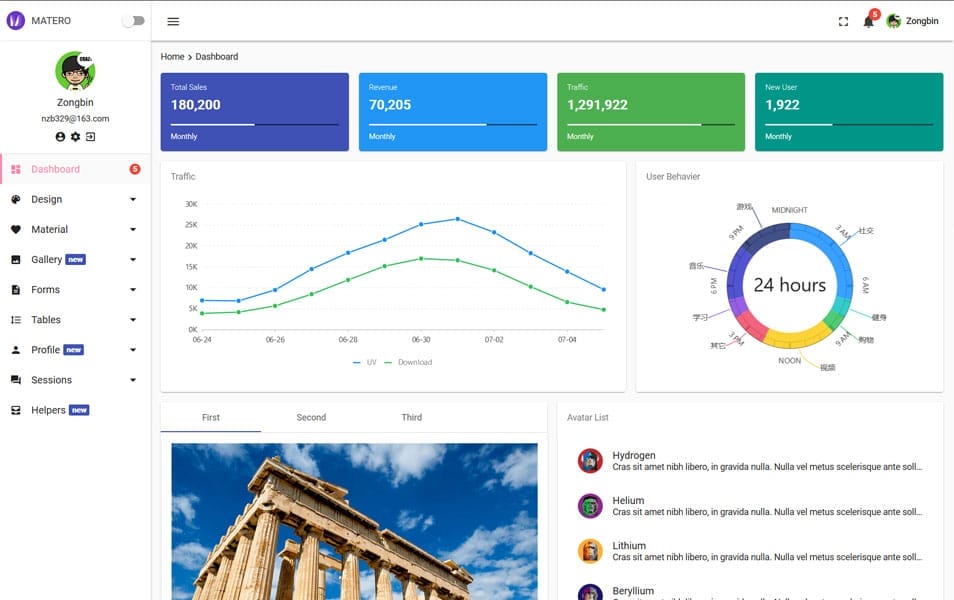 NG-MATERO Angular Material Admin Dashboard Template