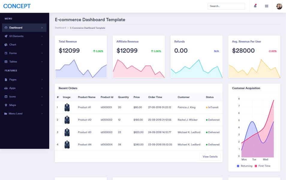 Concept Bootstrap 4 Admin Dashboard Template