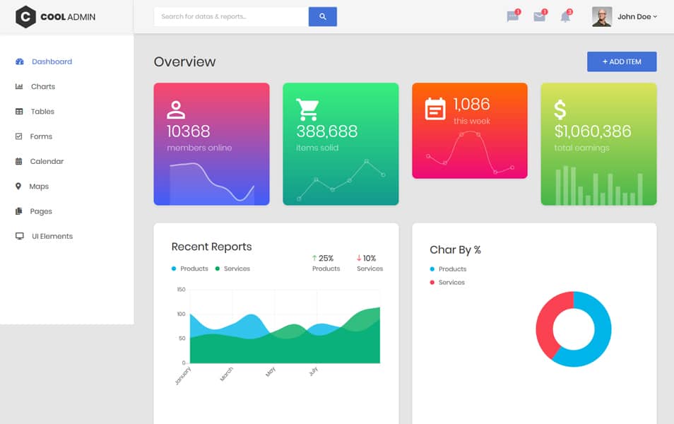 100+ Best Free Bootstrap Admin Templates 33 CoolAdmin Bootstrap 4.1 Admin Dashboard Template