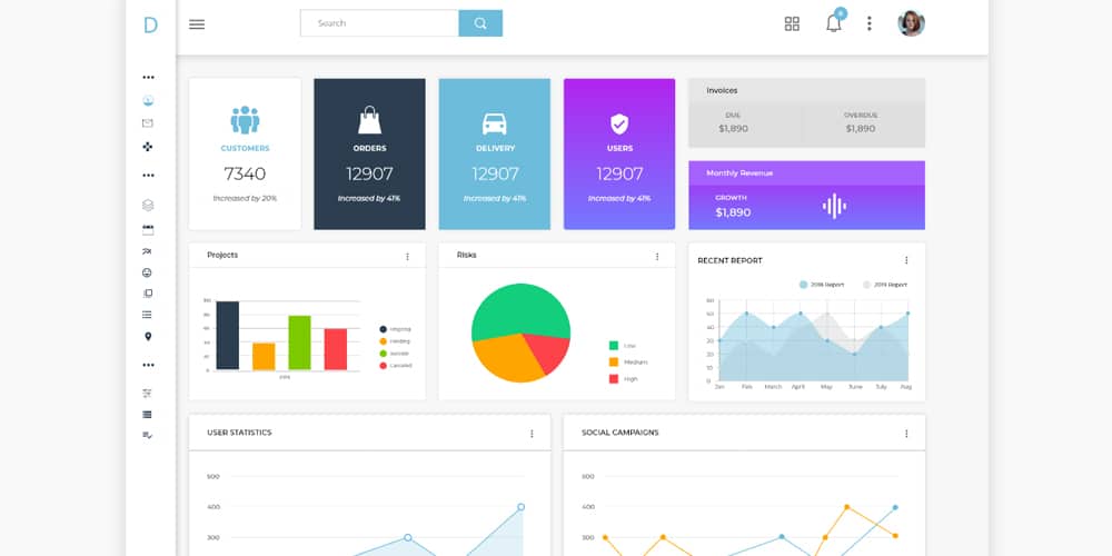 Free Dashboard UI Design PSD 202 Dashboard Design with XD File