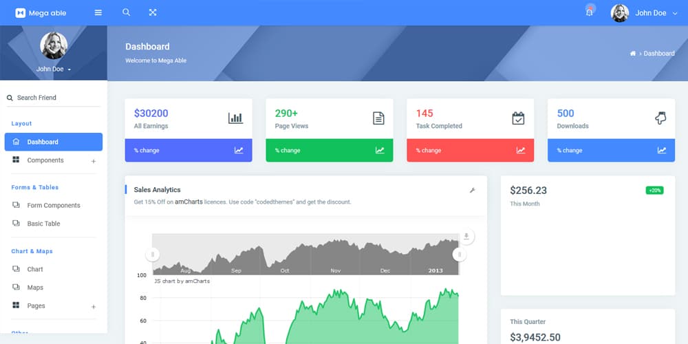 Free Dashboard UI Design PSD 156 Mega Able Bootstrap 4 Admin Template