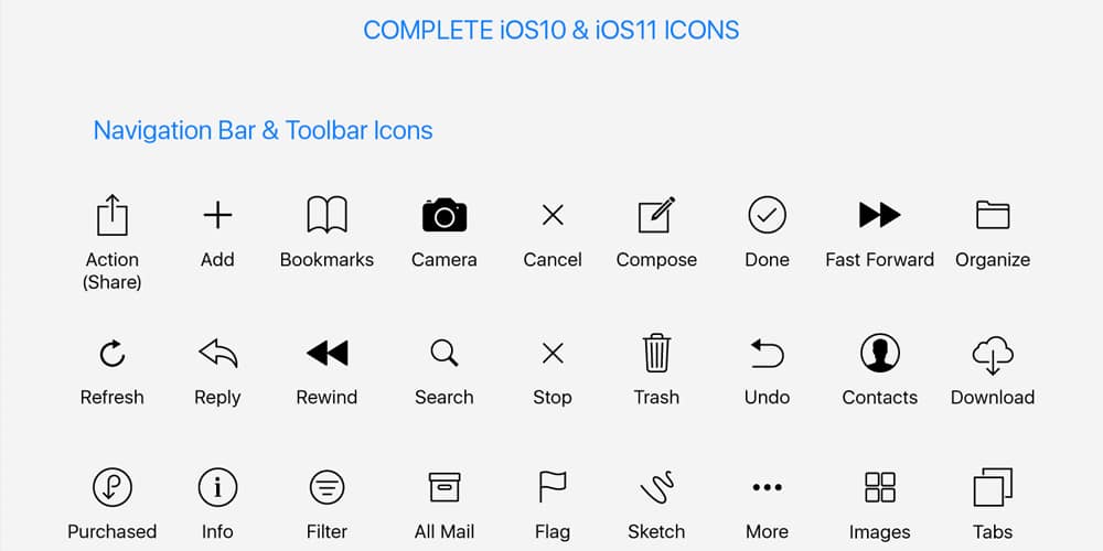 Best Free Icon Sets 2021 3 Complete Native iOS10 and iOS11 Icons