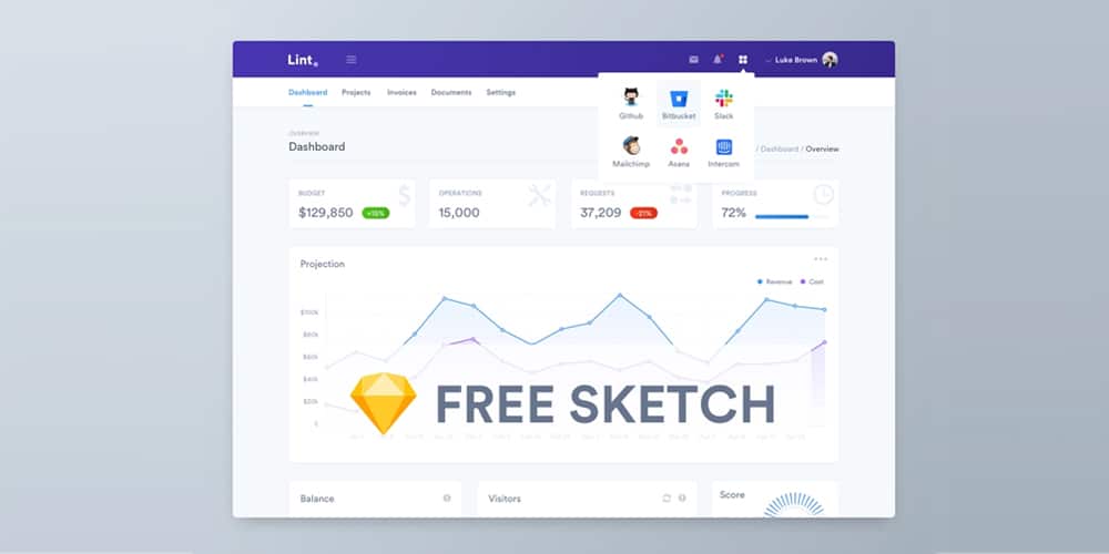 Dashboard Template