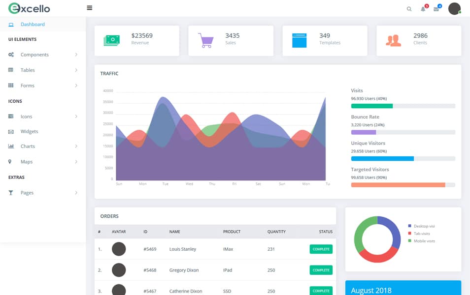 Excello - VueJS Bootstrap Admin Template