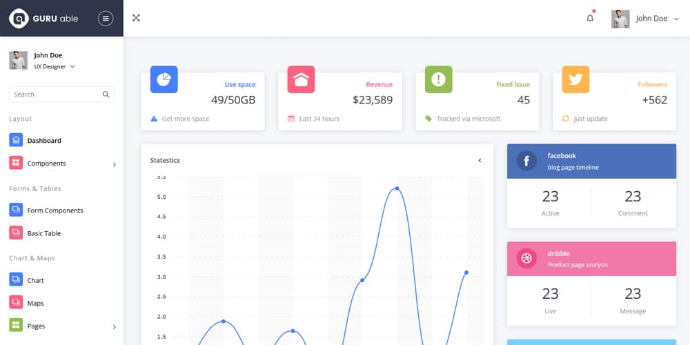 Gradient Able Bootstrap 4 Admin Template