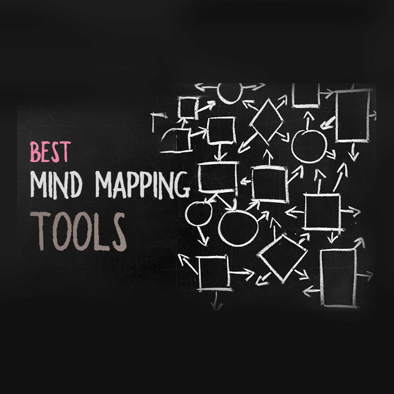 20+ Best Mind Mapping Tools for Designers