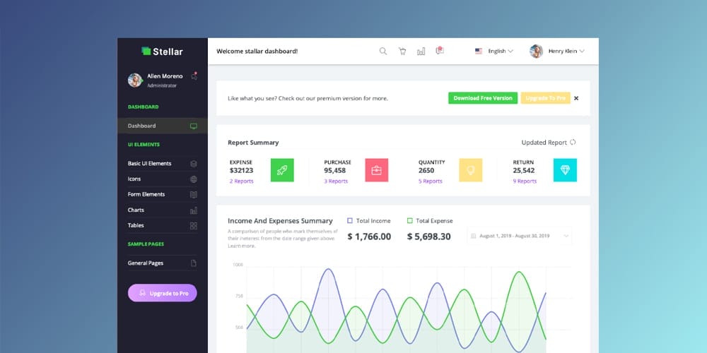 Free Dashboard UI Design PSD 165 Stellar Admin