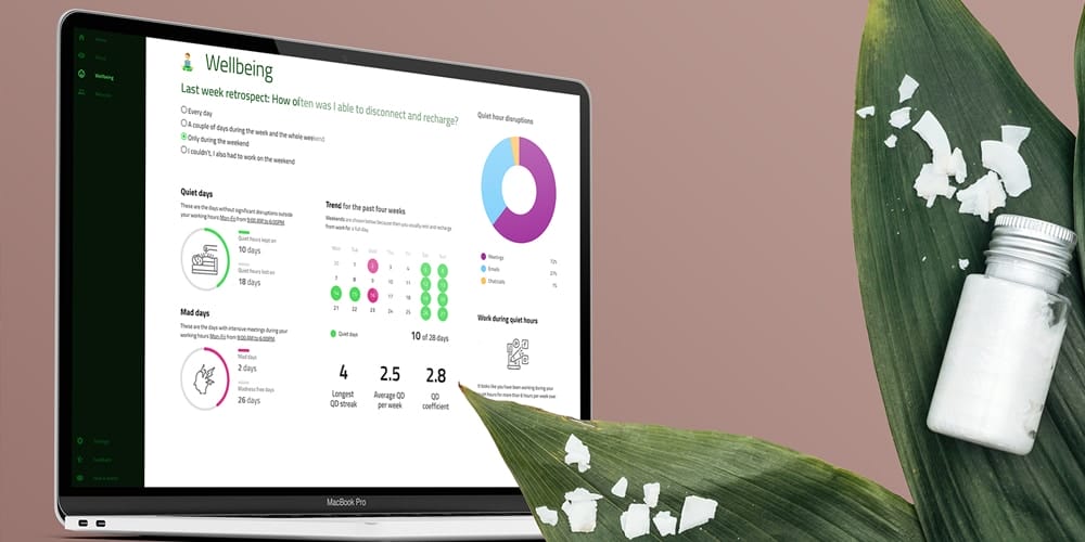 Personal Wellbeing Dashboard