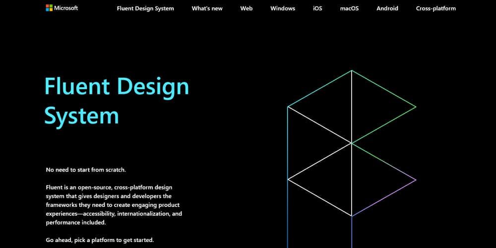Best Design System Tools (Free & Premium) 25 Fluent Design System