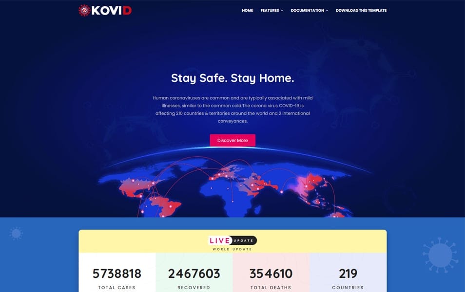 300+ Best Free Responsive Blogger Templates 2025 402 Kovid Responsive Blogger Template