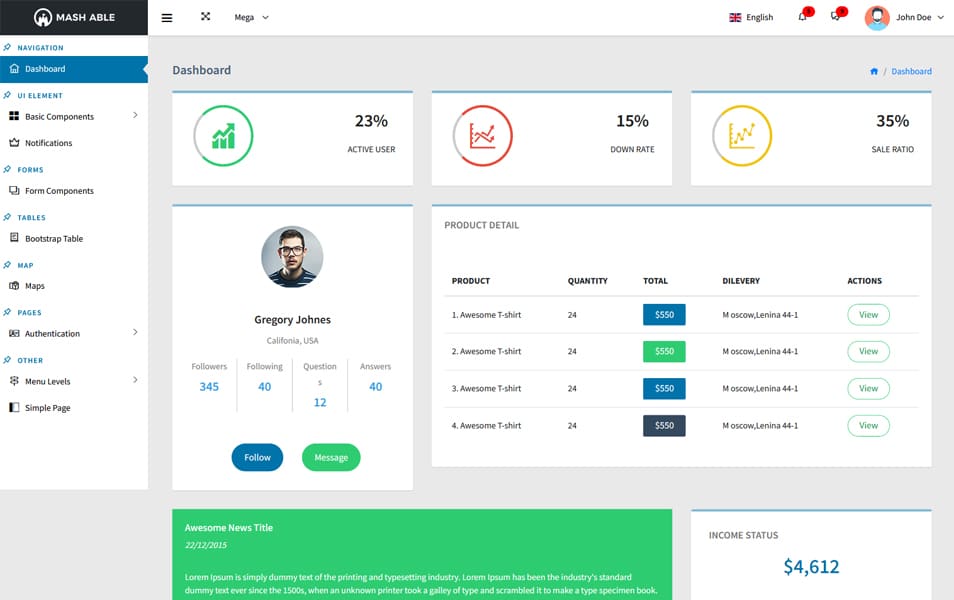 Mash Able Angular 8 Free Admin Template