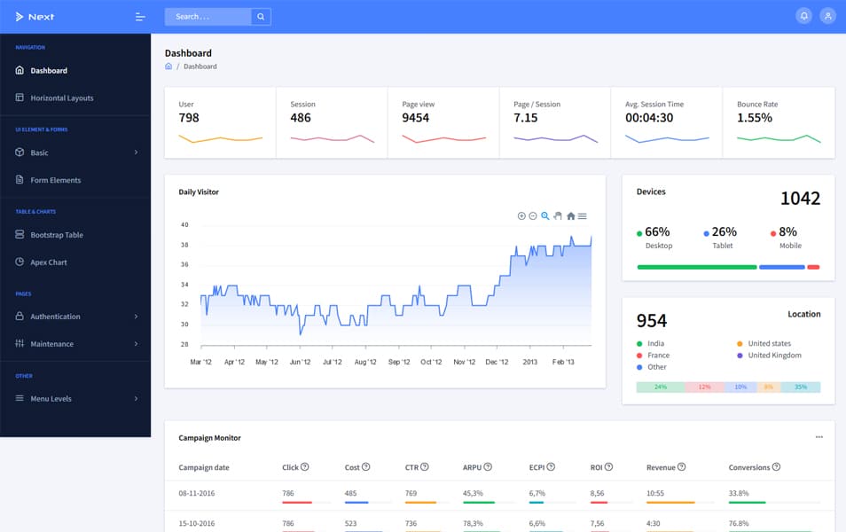 Next Angular 8 Free Admin Template