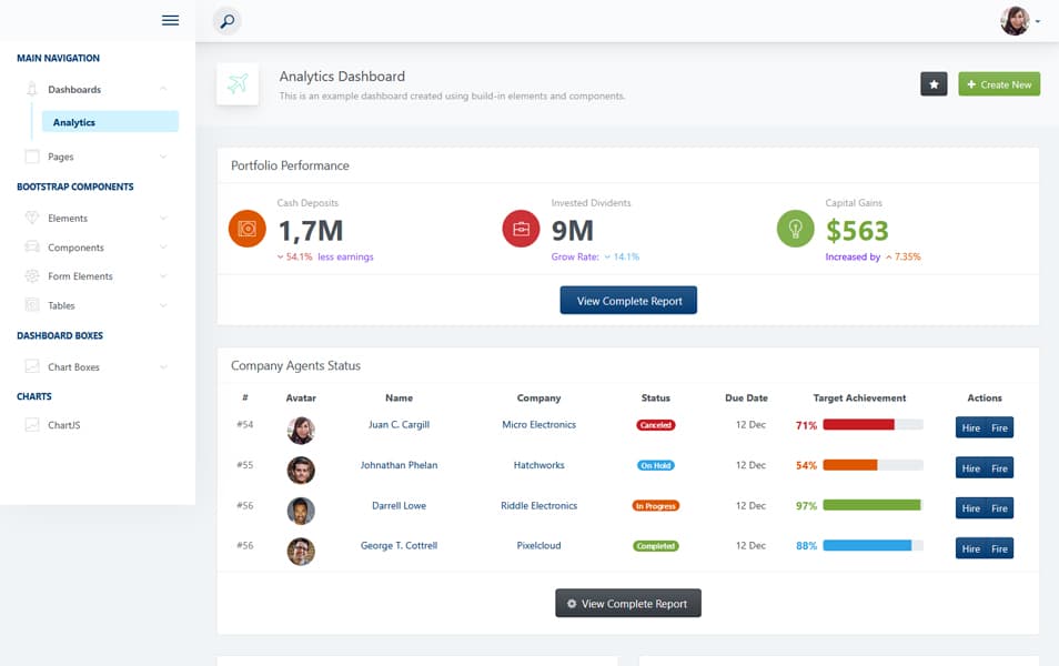 ArchitectUI Angular 7 Dashboard