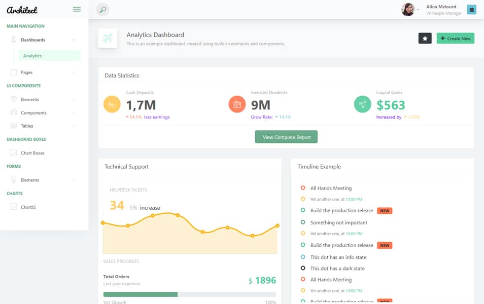 20+ Best Free VueJS Admin Templates 5 ArchitectUI Dashboard Vue