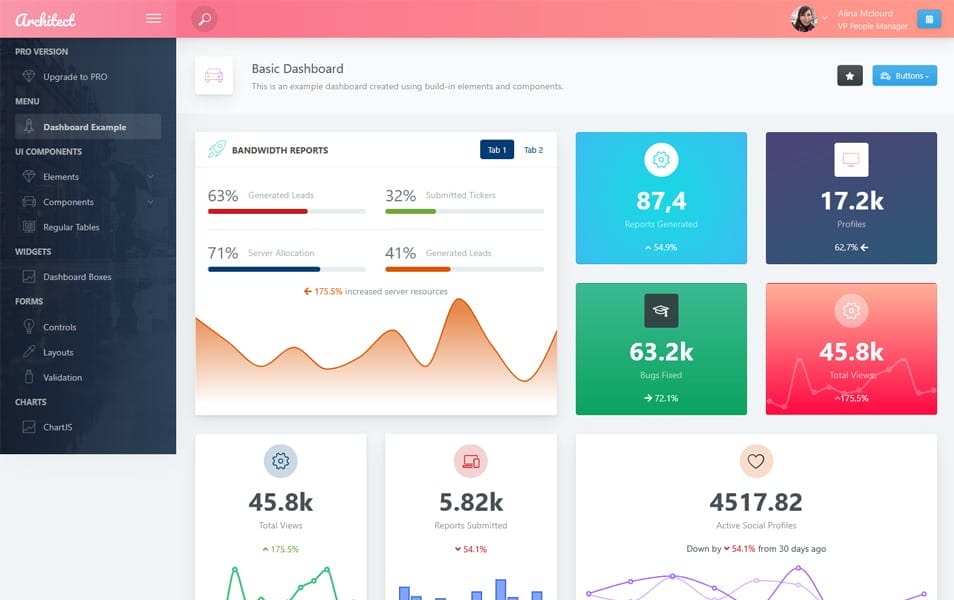 ArchitectUI React Dashboard