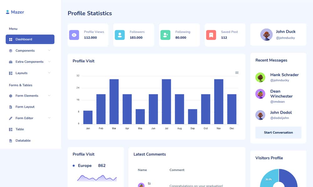 100+ Best Free Bootstrap Admin Templates 22 Mazer Dashboard