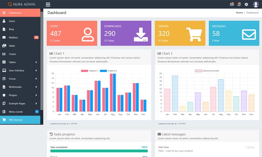 100+ Best Free Bootstrap Admin Templates 21 Nura Admin 4 - Free Bootstrap 4 Admin Template