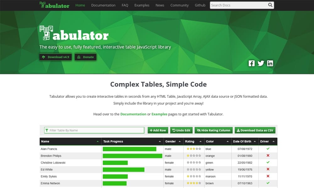 50+ Best jQuery Grid Plugins 34 Tabulator
