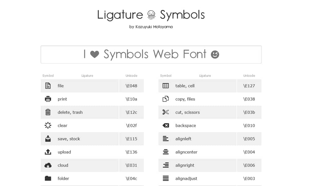 Ligature Symbols