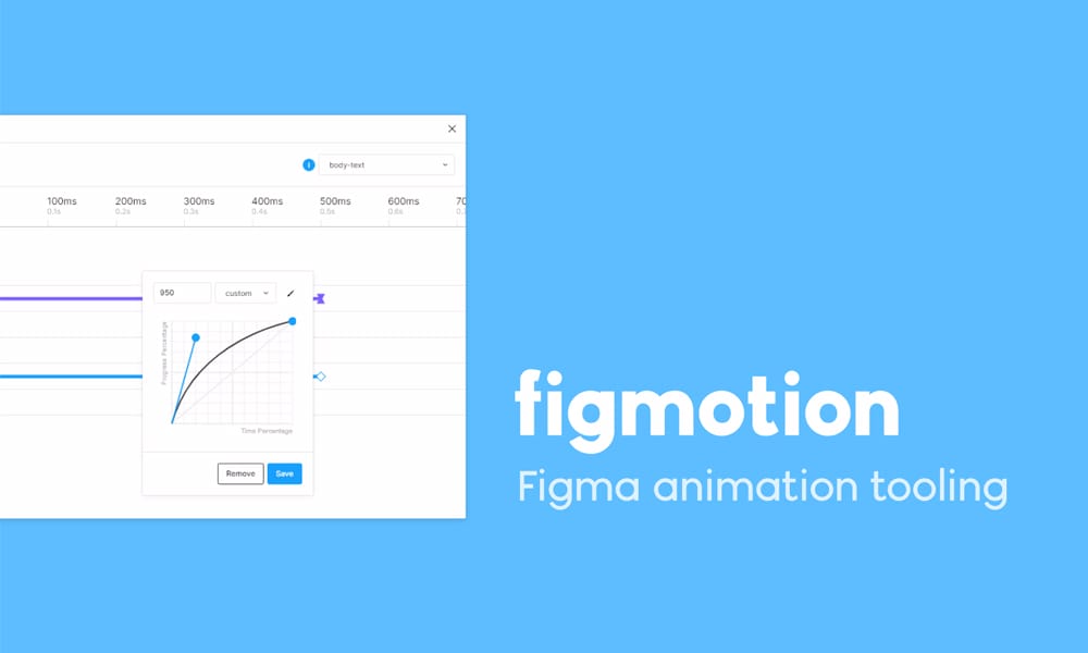 Figmotion