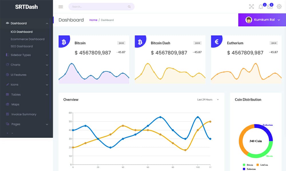 100+ Best Free Bootstrap Admin Templates 45 SRTdash Admin Dashboard
