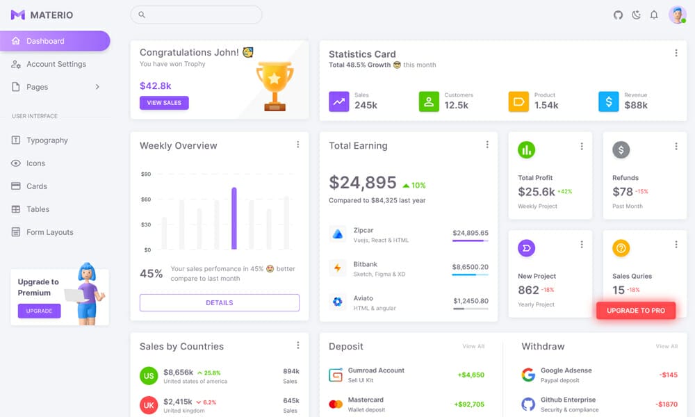 Materio – Free Vuetify Vuejs Admin Template