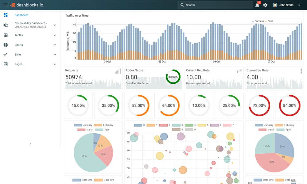 Dashblocks Vue Material Admin Template