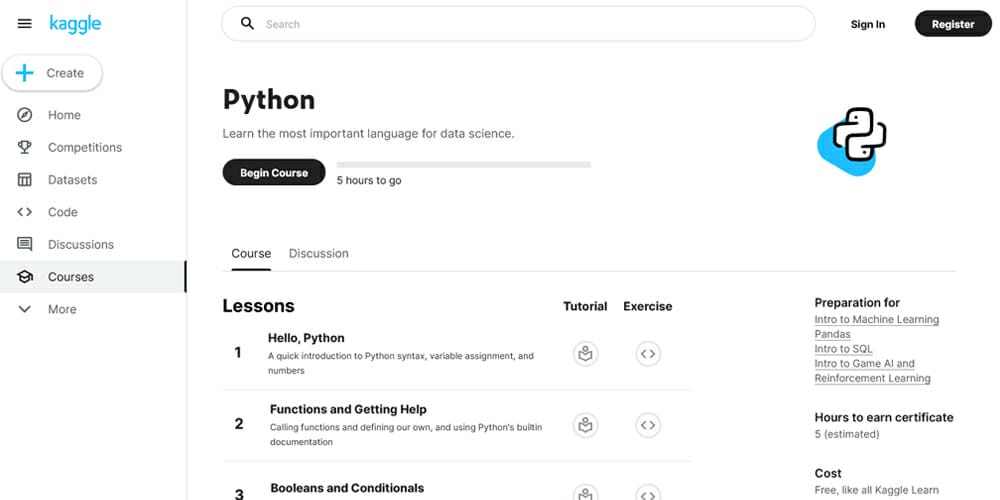 Discover the Best Places To Learn Python 12 Learn by Kaggle