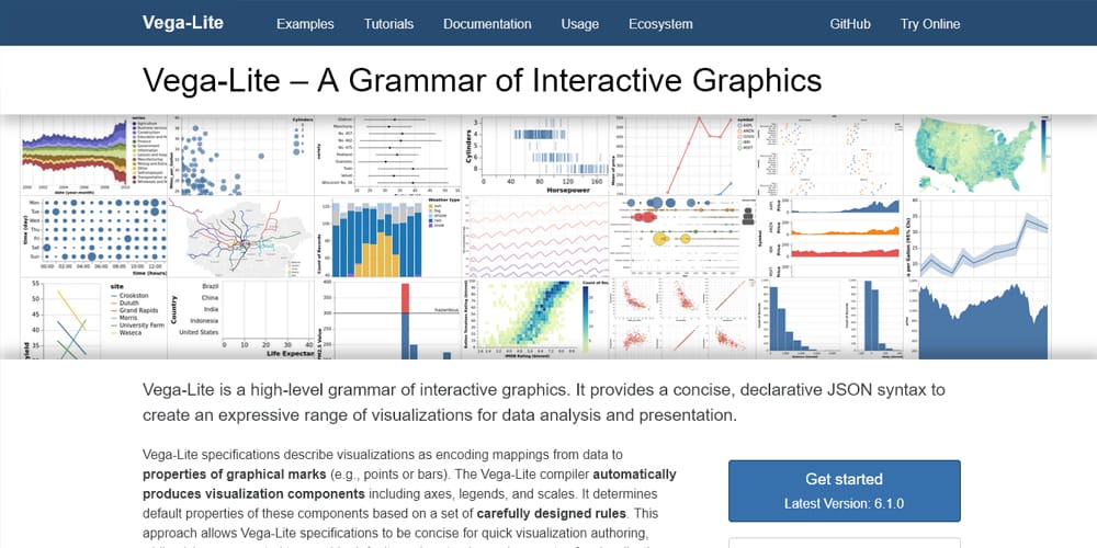 Python Libraries for Data Visualization 23 Vegalite