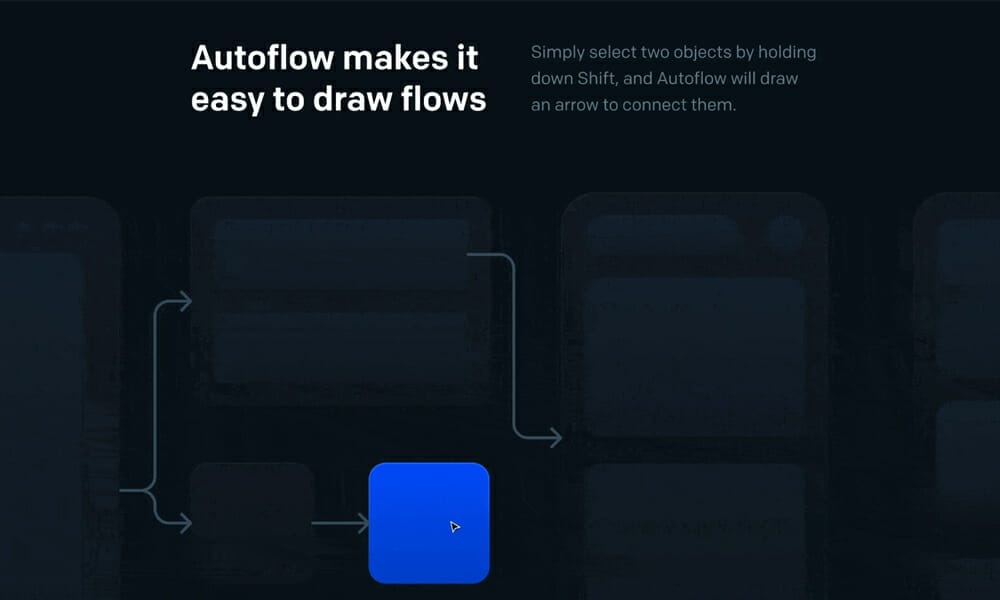 Autoflow