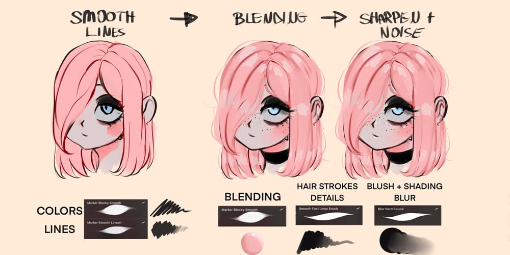 Best Free Procreate Brushes 91 Azzylum's Default Brush Set