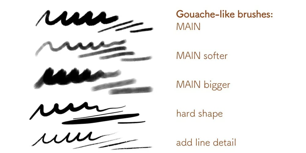 Best Free Procreate Brushes 23 Matts-Painting Procreate Brushes