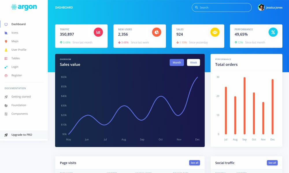 Argon Dashboard React