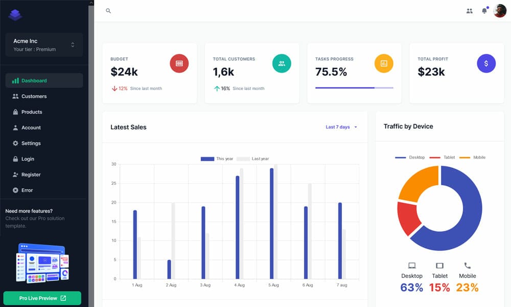 Material Kit React