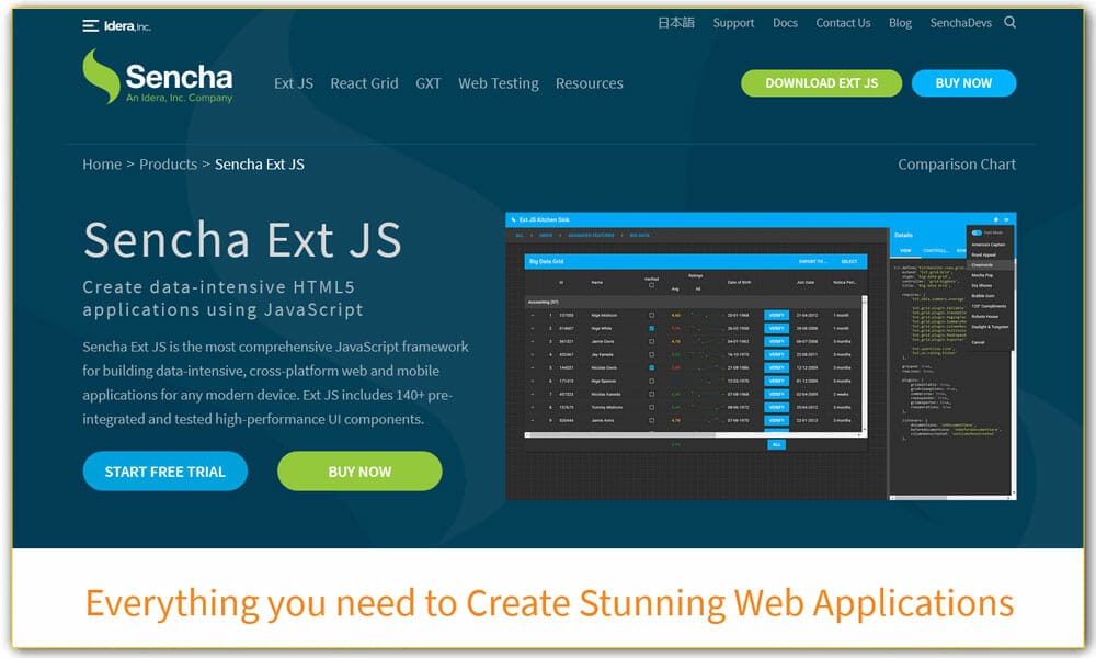 Sencha Ext JS