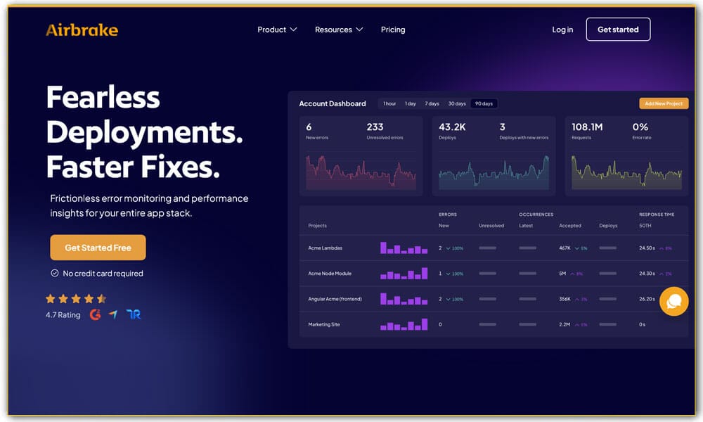 50+ Ruby Frameworks For Developers 25 Airbrake