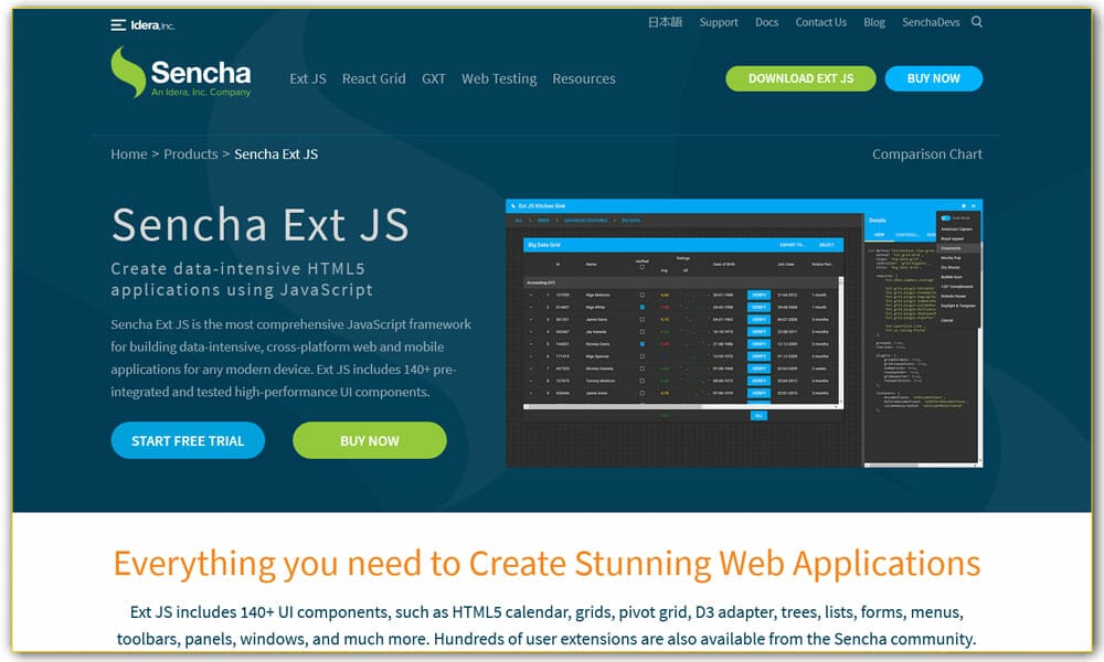 100+ JavaScript Frameworks for Web Developers 60 Ext JS