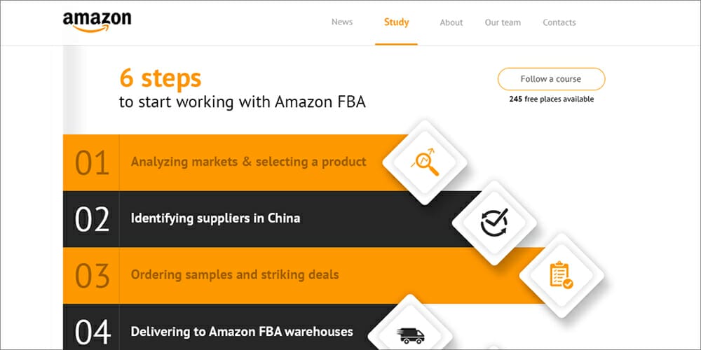 Free Amazon Step Infographics PSD