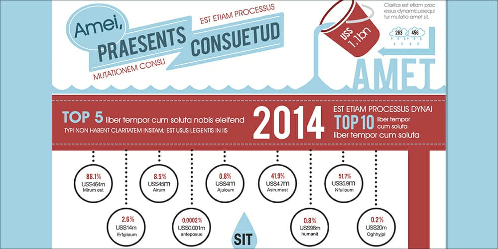 Free Infographics Template PSD for Water Research