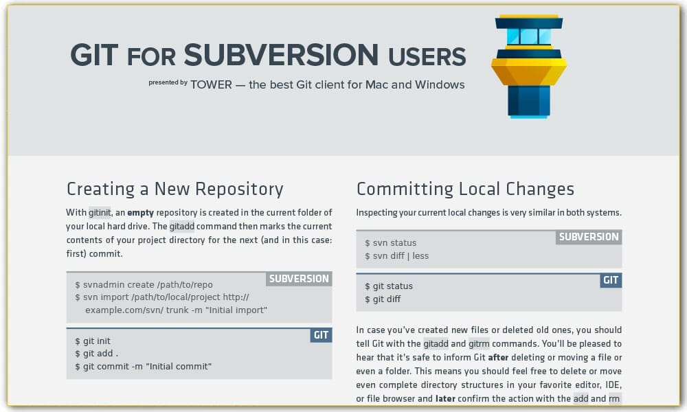 From Subversion to Git – A Cheat Sheet