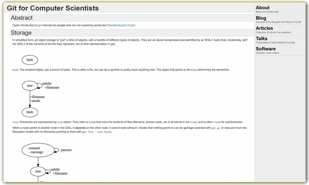 Git for Computer Scientists