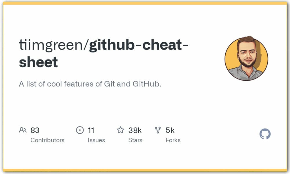 GitHub Cheat Sheet