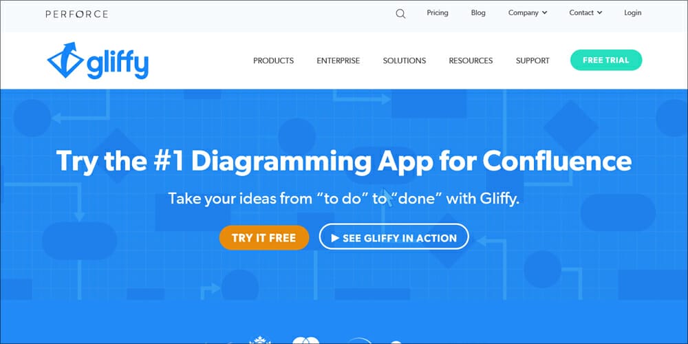 Wireframing Tools, Resources, Articles 3 Gliffy