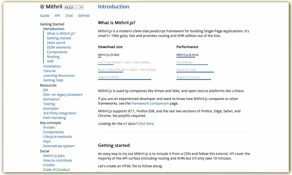 100+ JavaScript Frameworks for Web Developers 40 Mithril